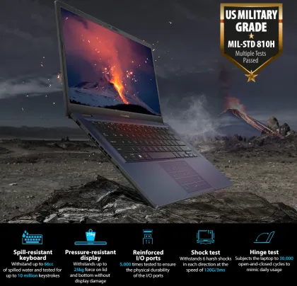 Asus ExpertBook B1 B1402CBA-NK1494WS Laptop (12th Gen Core i3/ 8GB/ 512GB SSD/ Win11 Home)