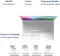 Asus K513EA-L523TS Laptop (11th Gen Core i5/ 16GB/ 1TB 256GB SSD/ Win10 Home)