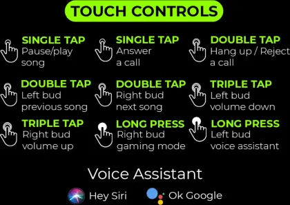 TRIGGR Ultrabuds N3 True Wireless Earbuds