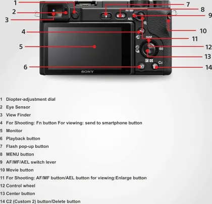 Sony Alpha ILCE-6400 Mirrorless Camera with 16-50mm F/3.5-5.6 OSS II Lens