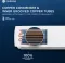 Motorola 153IBP24WM1 1.5 Ton 3 Star 2025 Inverter Split AC
