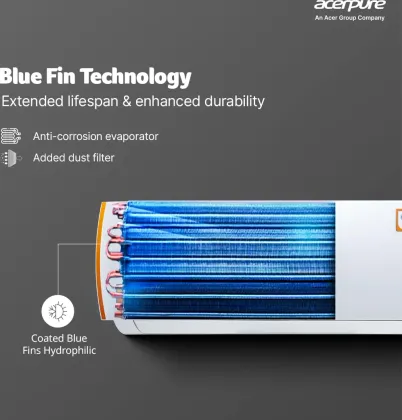 Acerpure SAC5251.5TW5 1.5 Ton 5 Star 2025 Inverter Split AC