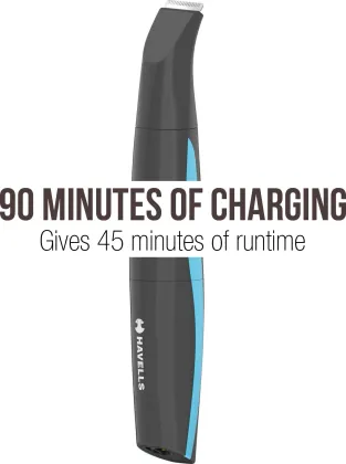 Havells GS6532 5-in-1 Trimmer