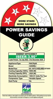 Godrej SIC 18VTC3 WZQ MBB 1.5 Ton 3 Star 2025 Inverter Split AC