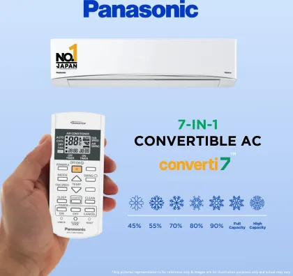 Panasonic CS/CU-RU9AKY 0.8 Ton 3 Star 2023 Inverter Split AC