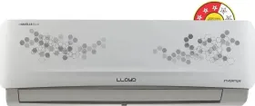 Lloyd GLS18I3FOSEC 1.5 Ton 5 Star Inverter Split AC