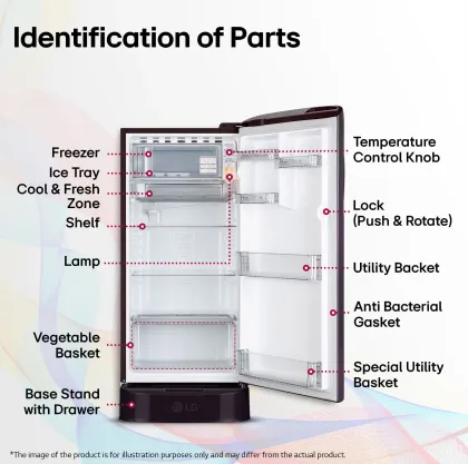 LG GLD1956ZAPI 185 L 5 Star Single Door Refrigerator