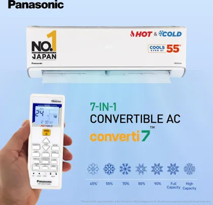 Panasonic CS/CU-EZ18BKYF 1.5 Ton 3 Star 2025 Inverter Split AC