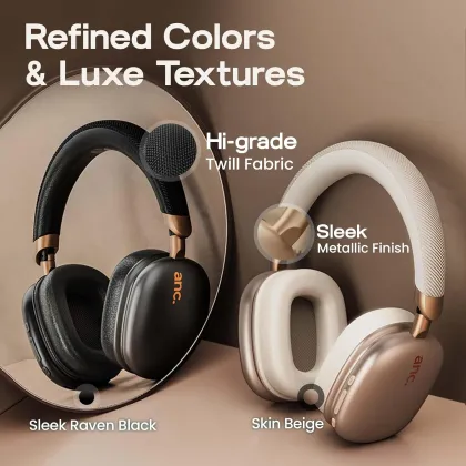 GoBoult Sway ANC Wireless Headphones
