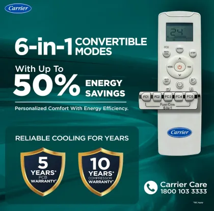 Carrier CAI18EE3R36F0 1.5 Ton 3 Star 2026 Inverter Split AC