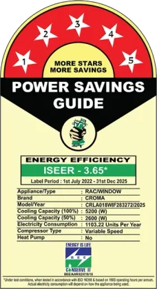 Croma CRLA018WIF283272 1.5 Ton 5 Star 2025 Inverter Window AC