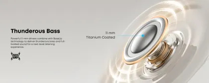 Soundcore P41i True Wireless Earbuds