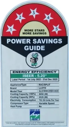 Lloyd GLS18I5KORBV 1.5 Ton 5 Star 2025 Inverter Split AC