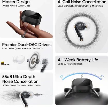 Realme Buds Air 8 Pro