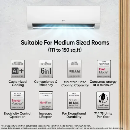 LG US-Q19PWZE 1.5 Ton 5 Star 2025 Inverter Split AC