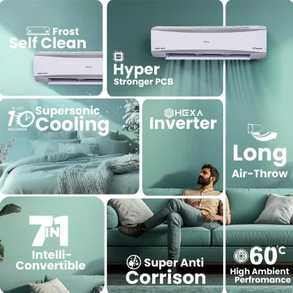 Haier HSU24HD-ANW5BN-INV 2 Ton 5 Star 2025 Inverter Split AC
