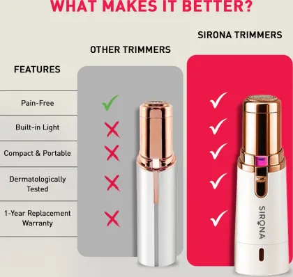 Sirona FSP1137 Facial Hair Remover