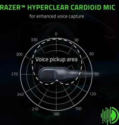 Razer Blackshark V2 X Wired Headphones