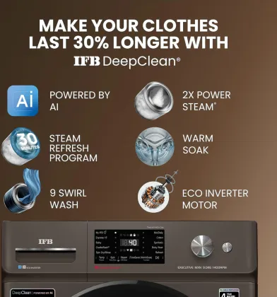 IFB Executive MXN 9014K 9 kg Fully Automatic Front Load Washing Machine