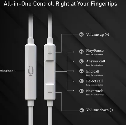 MAK Power HF-802 Wired Earphones (Lightning Connector)