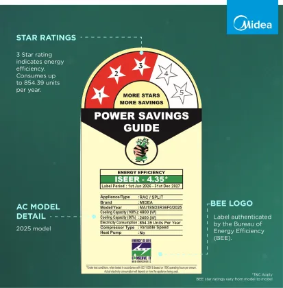 Midea MAI18SD3R36F0 1.5 Ton 3 Star 2026 Inverter Split AC