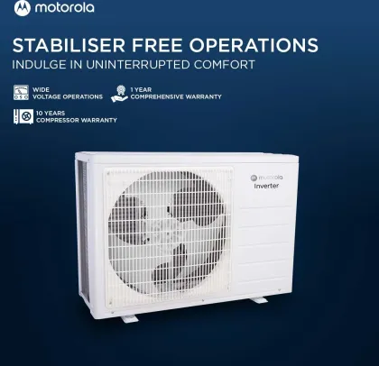 Motorola 153IAA24WM2 1.5 Ton 3 Star 2024 Inverter Split AC
