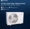 Motorola 153IAA24WM2 1.5 Ton 3 Star 2024 Inverter Split AC