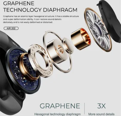 Lenyes Air 202 True Wireless Earbuds