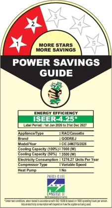 Godrej CIC 24M2TG WA 2 Ton 2 Star Inverter Cassette AC