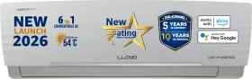 Lloyd GLS18V5AGGGW 1.5 Ton 5 Star 2026 Inverter Split AC