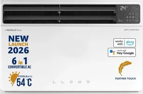 Lloyd GLW18V5AGTPR 1.5 Ton 5 Star 2026 Inverter Window AC