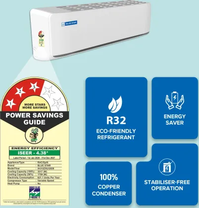 Blue Star IA312ZXU 1 Ton 3 Star 2026 Inverter Split AC