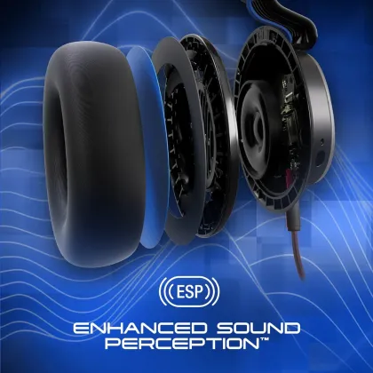 Skullcandy SLYR Pro Wired Headphones