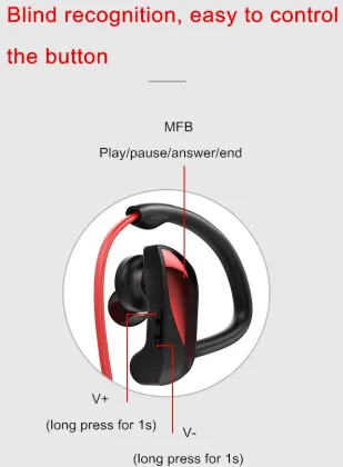 Joyroom JR-U12 Wireless Earphones