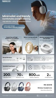 Wk Life RB-602HB Wireless Headphones