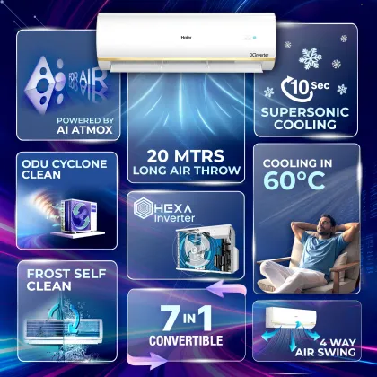 Haier HSA18KU-GAI3NB-I 1.5 Ton 3 Star 2026 Inverter Split AC