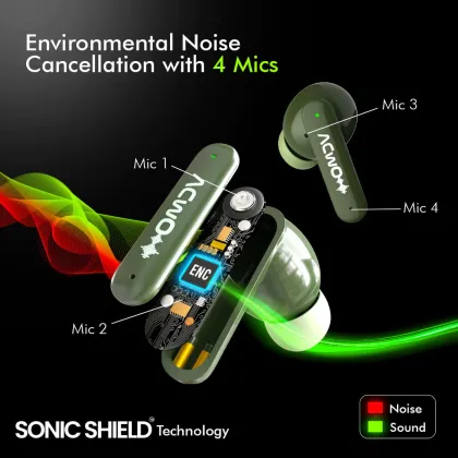 ACWO DwOTS 424 True Wireless Earbuds