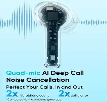 Realme Buds T200x