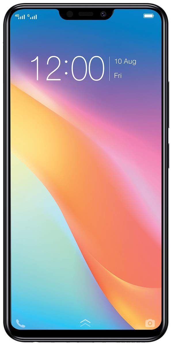 vivo y81 market price