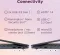 Lenovo IdeaPad 3i 82N4003CUS Chromebook (Intel Celeron N4500/ 8GB/ 64GB eMMC/ ChromeOS)