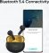 Realme Buds T01 True Wireless Earbuds
