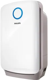 Philips AC4081/21 Portable Room Air Purifier