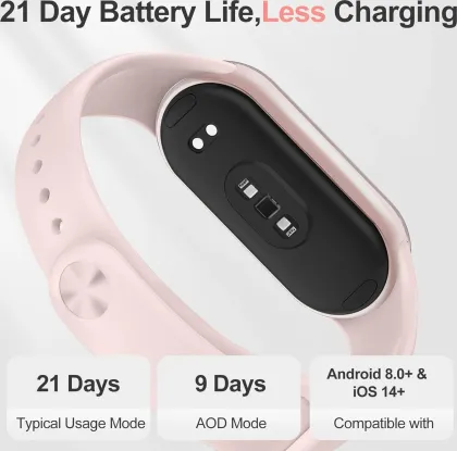 Xiaomi Smart Band 10 Price in India 2025, Full Specs Review