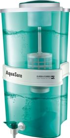 Eureka Forbes Aquasure Aayush Water Purifier