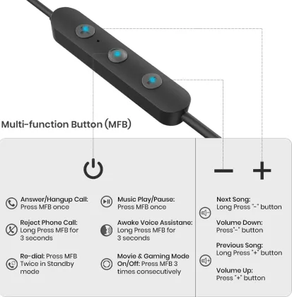 pTron Tangent Urban Wireless Neckband