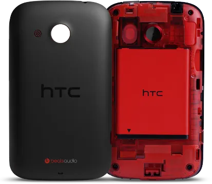 HTC Desire C