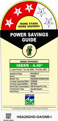 Haier HSA20GHD-DAI3NB-I 1.7 Ton 3 Star 2026 Inverter Split AC