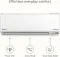 Daikin FTKC50XV16UKA 1.5 Ton 3 Star Inverter Split AC