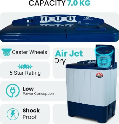 Power Guard PG70WM-BLWT-OP 7 Kg Semi Automatic Washing Machine
