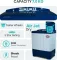 Power Guard PG70WM-BLWT-OP 7 Kg Semi Automatic Washing Machine